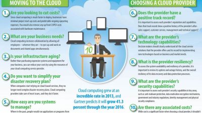 Choosing the Right Cloud Plan and Making the Transaction