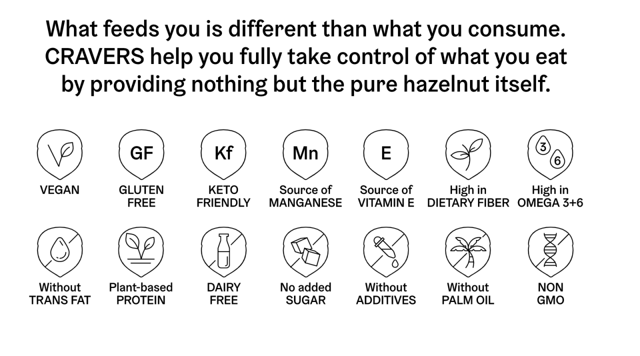 Comparing Sweet and Savory Snacks from Online Platforms