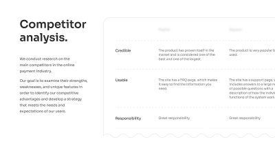 Secure Payment Methods for Cloud Service Platforms Made Easy