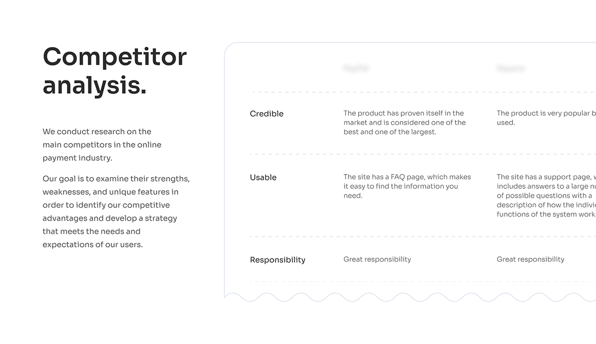 Secure Payment Methods for Cloud Service Platforms