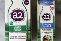 Gluten Free Food Brands Available Online for Tummy Happiness