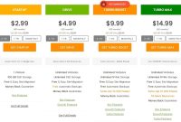 Best Hosting Deals You Can Buy Online Today