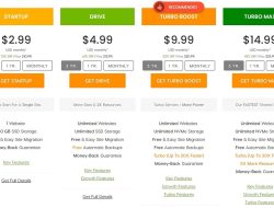 Best Hosting Deals You Can Buy Online Today Best Hosting Deals You Can Buy Online Today