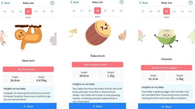 How to Choose Baby Sizes When Shopping Online Without Tears