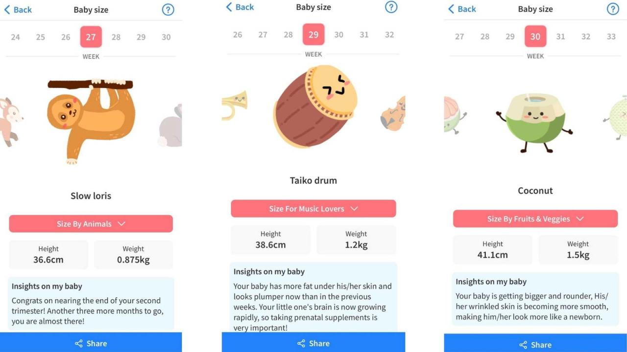 How to Choose Baby Sizes When Shopping Online