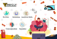Gaming Product Transactions and In App Payments Made Fun