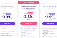 Where to Shop for Affordable Domains and Hosting Made Easy