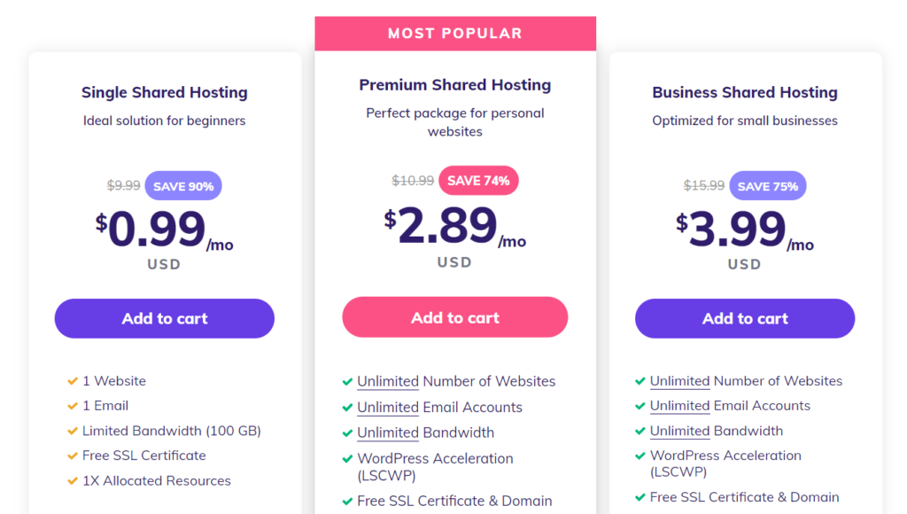 Where to Shop for Affordable Domains and Hosting