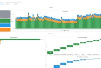 Multi Cloud Services and Unified Billing Transactions