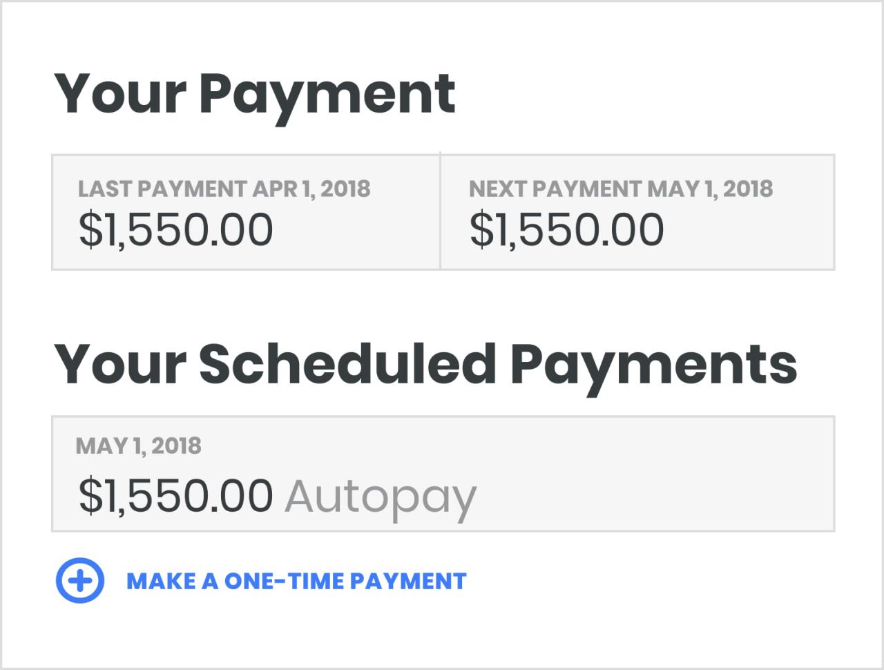 Renting a Home Online What to Know About Payments