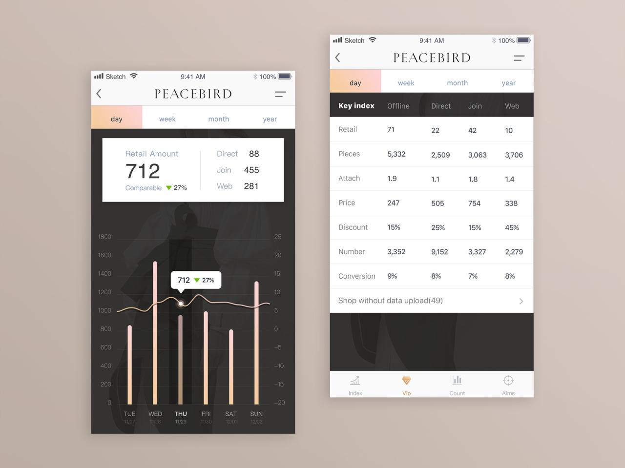 Fashion Brand Clothing Sales Data Management by tanqingshui on Dribbble Fashion Brand Clothing Sales Data Management by tanqingshui on Dribbble