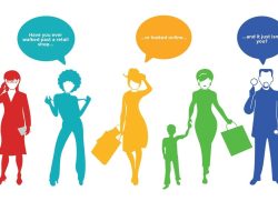 Top Strategies for Marketing Consumer Electronics Online