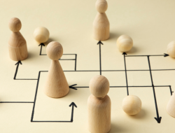 Understanding the Electronics Consumer Journey from Awareness to Purchase
