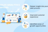 Understanding Consumer Behavior in the Personal Care Market