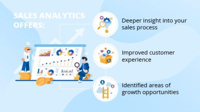 Understanding Consumer Behavior in the Personal Care Market