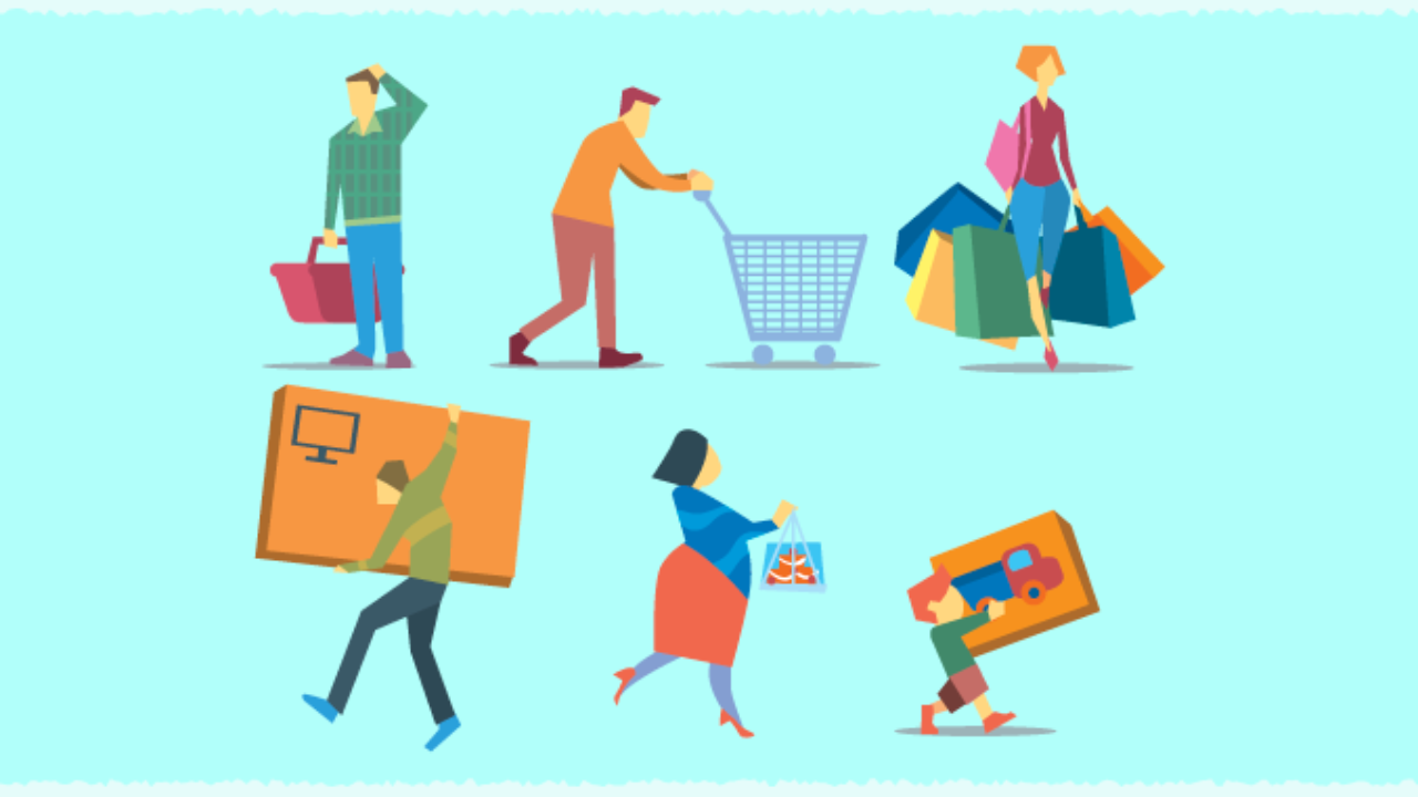 The Importance of Sustainable Fashion in Consumer Buying Behavior