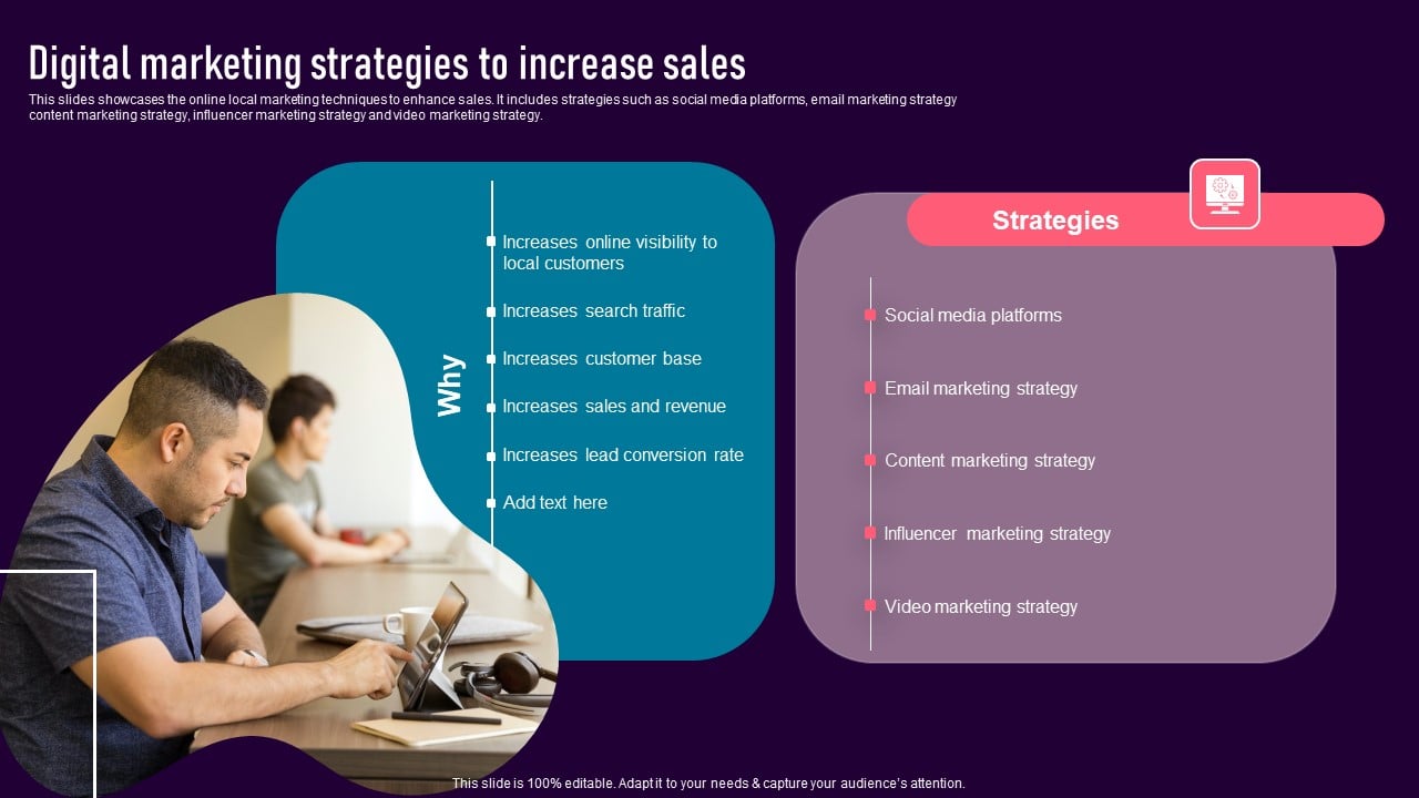 Digital Marketing Strategies That Boost Electronics Sales