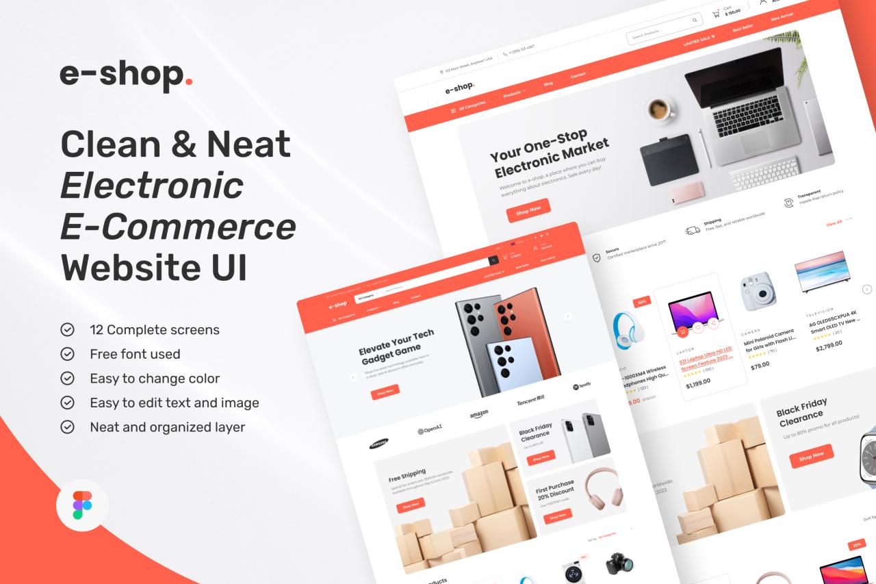 Leveraging E-Commerce Platforms for Smarter Product Distribution
