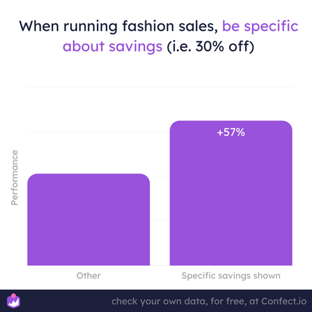 3-Step Guide to Increase Sales with Seasonal Marketing | @eVisionMedia 3-Step Guide to Increase Sales with Seasonal Marketing | @eVisionMedia