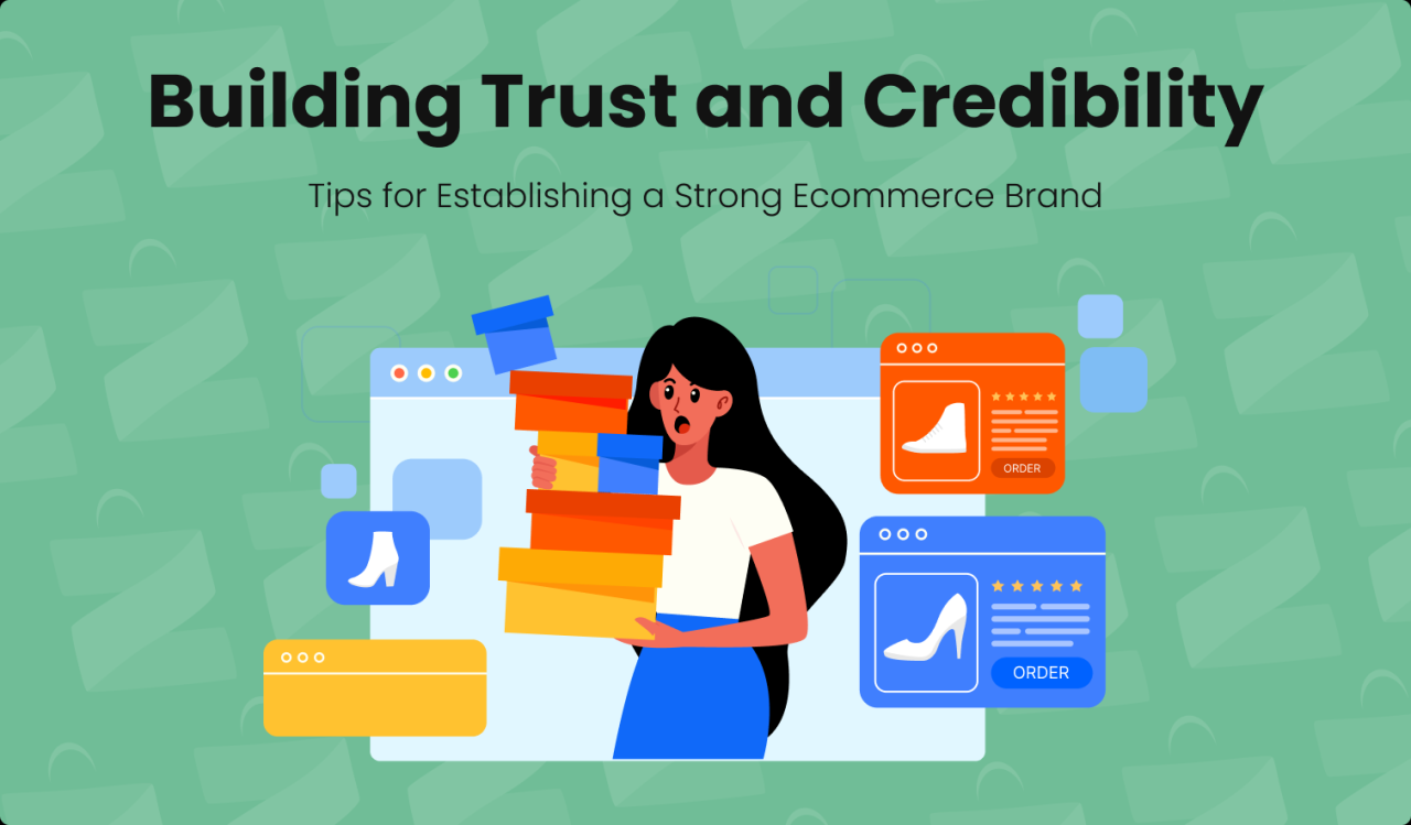 Building Brand Trust in the Consumer Electronics Market