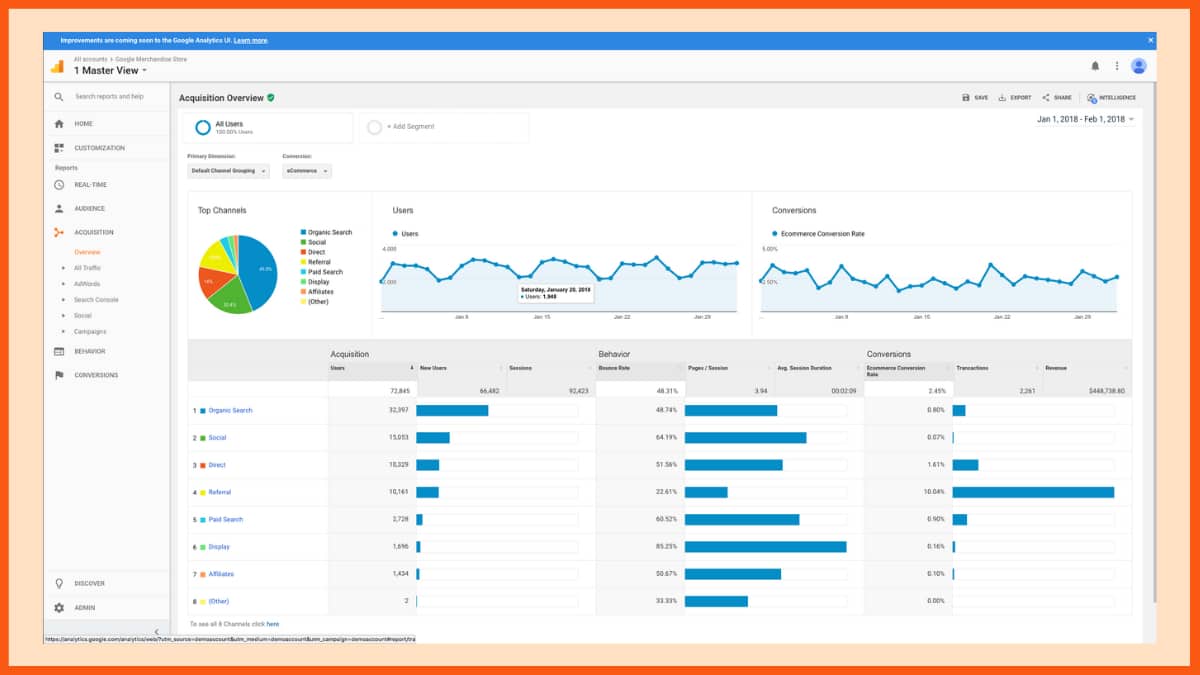 Using Data Analytics to Optimize Fashion Product Offerings