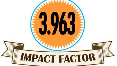 The Impact of Sustainable Products on Fashion Sales Revolution