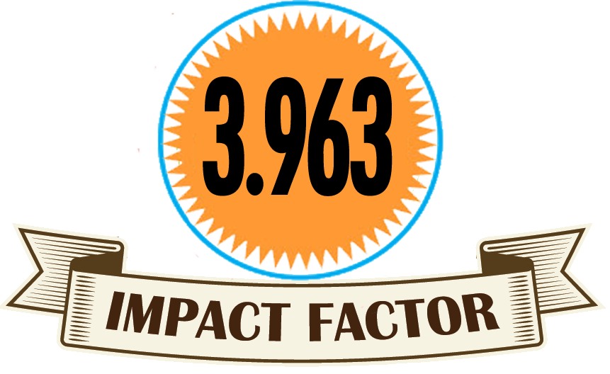 The Impact of Sustainable Products on Fashion Sales Revolution