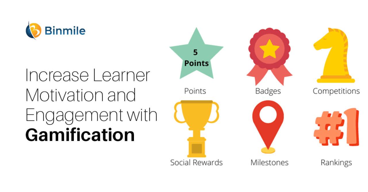 Using Gamification to Enhance Online Shopping Engagement