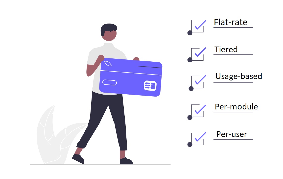 Pricing saas models zoho subscriptions model tiered example price business Pricing Models That Work for Subscription-Based Digital Services