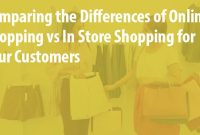 Retention Strategies for Digital Service Subscribers
