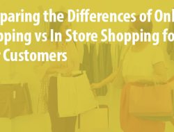 Retention Strategies for Digital Service Subscribers