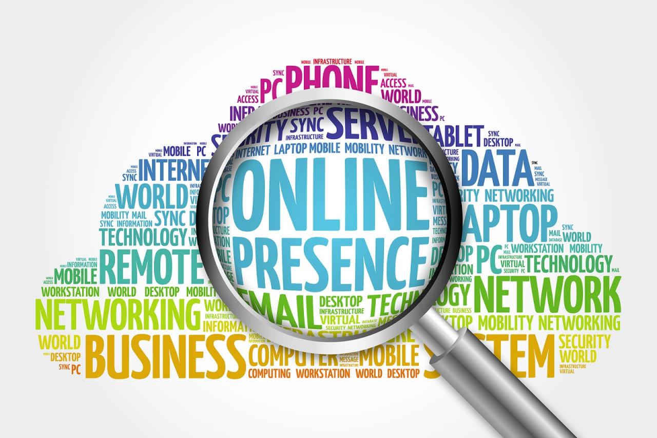 Building a Strong Digital Presence to Boost Product Sales