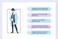 Using Influencer Marketing to Sell Fashion Items Effectively