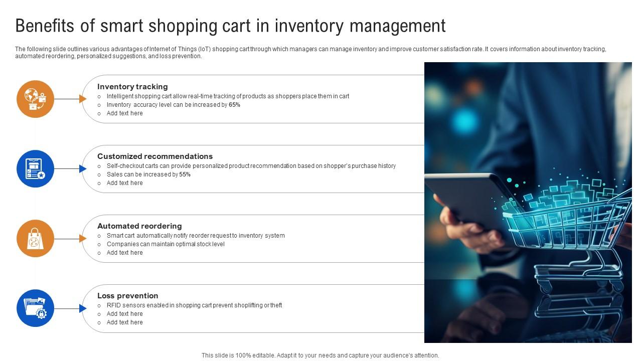 Streamlining the Checkout Process with Smart Shopping Technologies