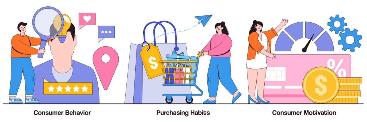 Creative Marketing Tactics That Influence Buying Decisions
