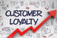 Strategies for Increasing Cart Conversion Rates Across Categories Unleashing Sales Potential