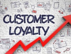Strategies for Increasing Cart Conversion Rates Across Categories Unleashing Sales Potential Strategies for Increasing Cart Conversion Rates Across Categories Unleashing Sales Potential