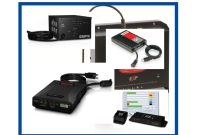 The Effect of Warranty and Return Policies on Electronics Purchases Amplifying Consumer Confidence
