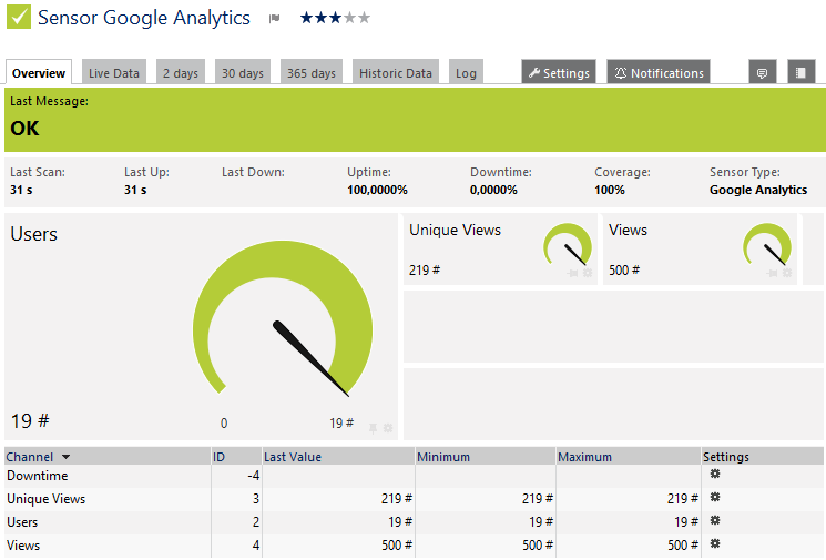 Salesforce zoho overview performance dashboards hubspot learn setting understanding analyze hevo Salesforce zoho overview performance dashboards hubspot learn setting understanding analyze hevo