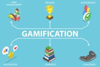 Using Gamification to Enhance Online Shopping Engagement
