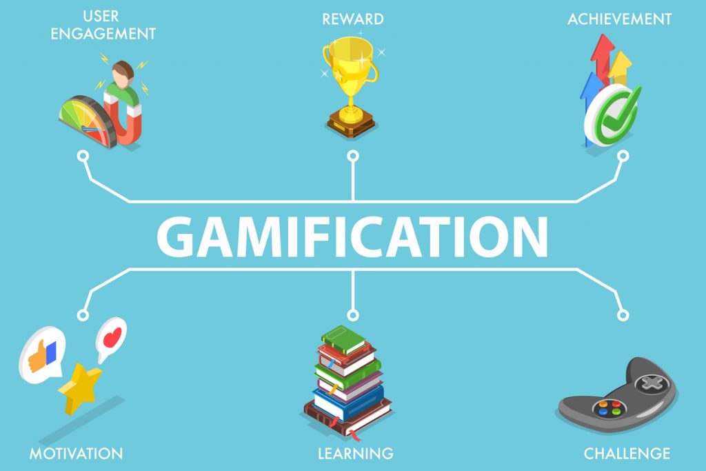 Gamification education digital learning how benefits what important Gamification education digital learning how benefits what important