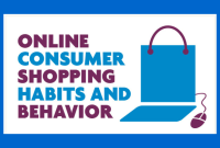 How Subscription Models Are Changing Consumer Shopping Habits