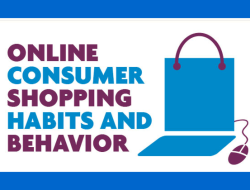 How Subscription Models Are Changing Consumer Shopping Habits How Subscription Models Are Changing Consumer Shopping Habits