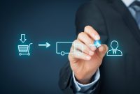 Evolving Digital Services for a Seamless Online Purchasing Experience