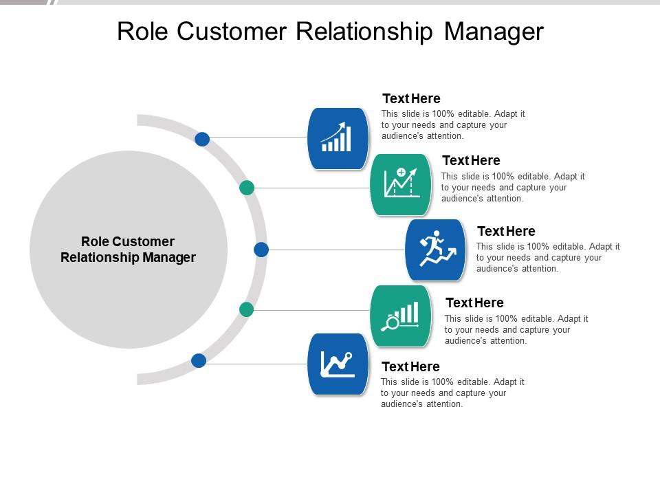 The Role of Customer Reviews in Driving Product Sales