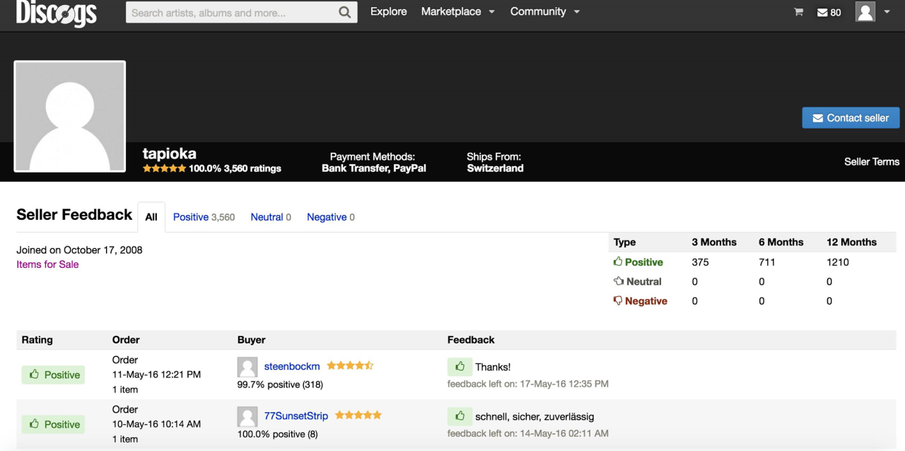 The Role of User Reviews in Selling Undefined or Mixed Products