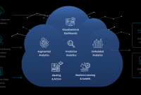 Using Data Analytics to Optimize Fashion Product Offerings