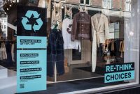 The Power of Visual Content in Selling Fashion Products Online