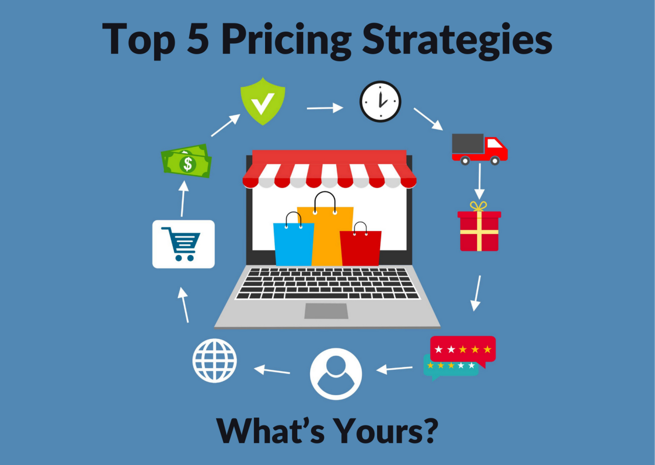 Top Strategies for Marketing Consumer Electronics Online