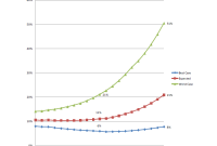 Trends in Consumer Purchasing Behavior for Toys Apparel and Essentials for Kids